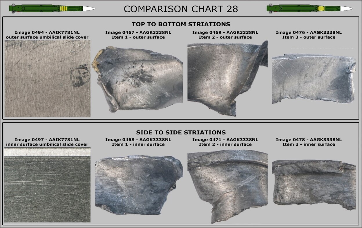 Stukken verwrongen metaal worden vergeleken met die van een Buk raket